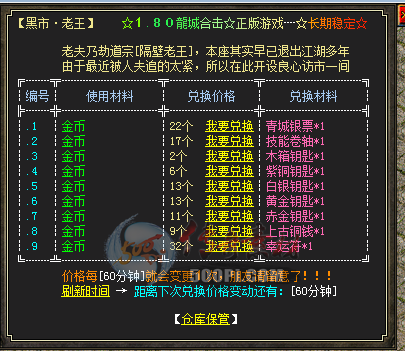 Ƥѷ-BLUE ϶һNPC+Ӳֿ⣡6162 :wdx130623 ID:20949 ,,һ,,ֿ