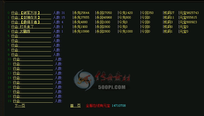 Ƥѷ-лͳ ֵ¼ ԪGOM1327 :latianjie ID:22349 