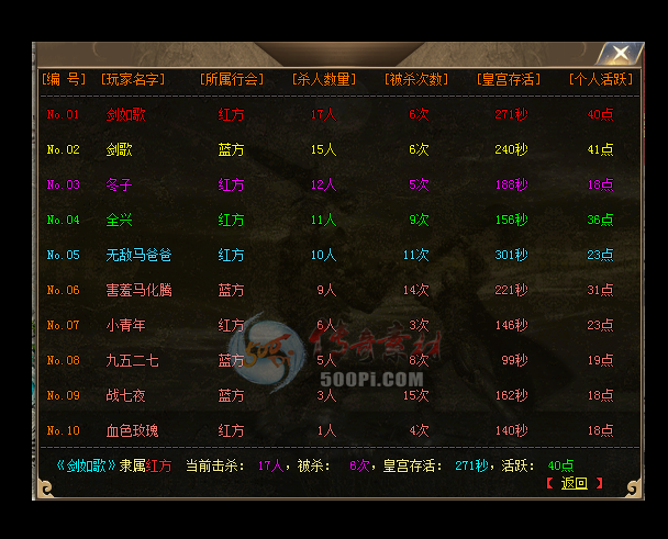 Ƥѷ-л,ǿ,GOM9557 :408771948 ID:27654 ,,л,ǿ,ǿ