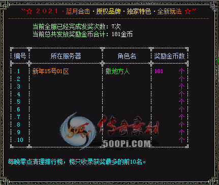 BLue桿ͨ-ű2502 :j574744916 ID:28749 ,ű